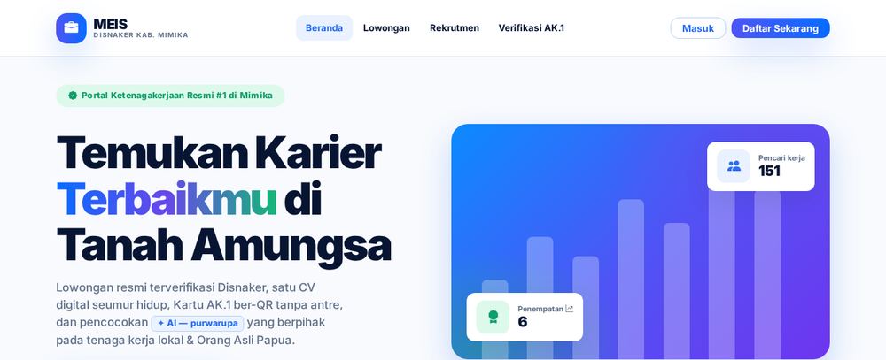 Tangkapan layar MEIS — Mimika Employment Intelligence System